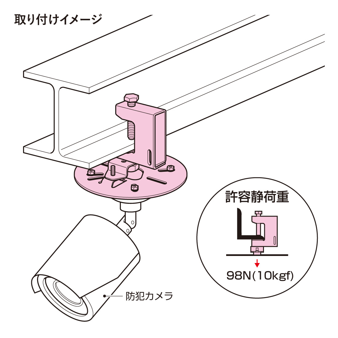 未来工業 (取寄品) ビームラックル（H・L形鋼用） SGM-VK1AL 鋼材厚