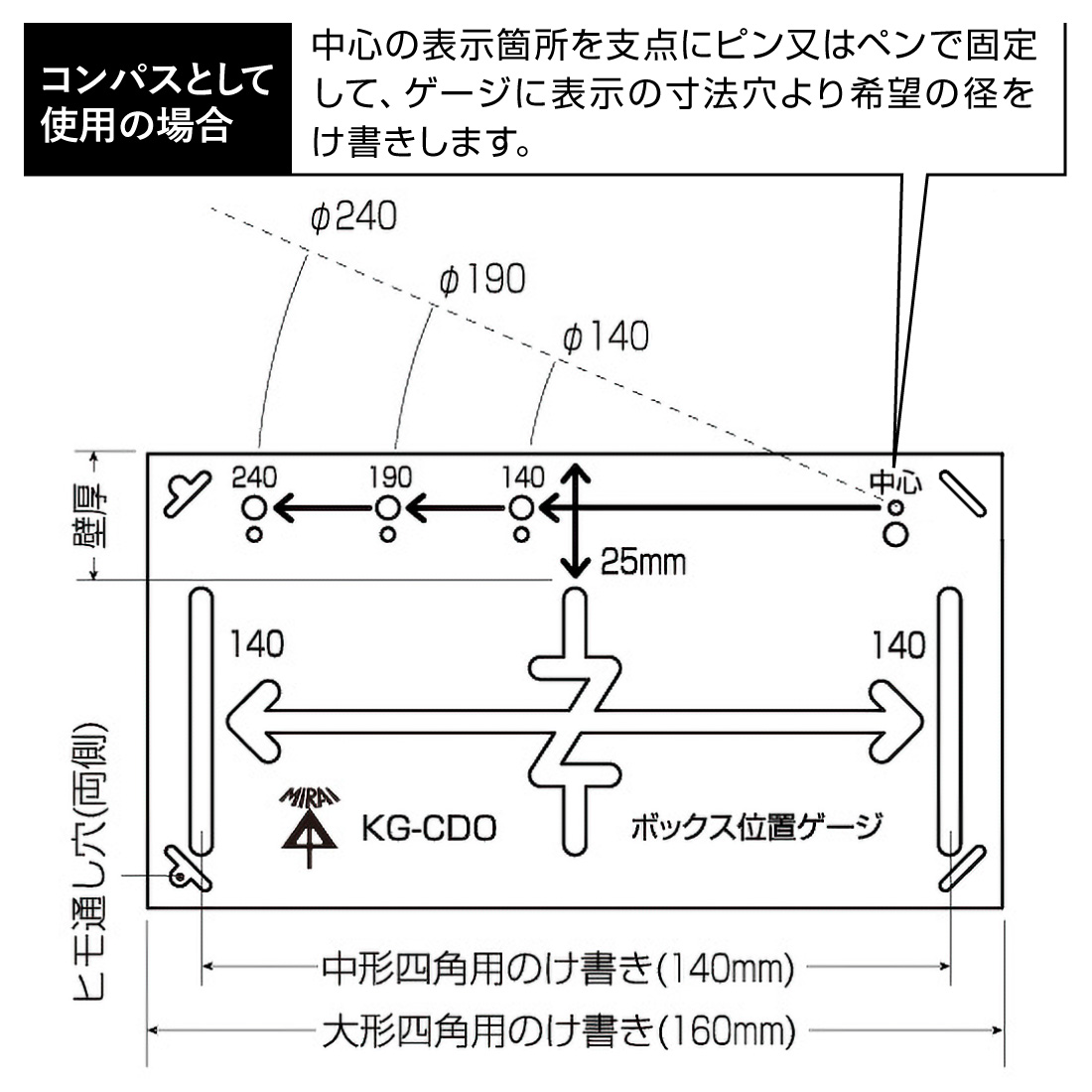 【お取置き】けいページ 取寄品) KG-CDO ボックス位置ゲージ け書きゲージ 未来工業