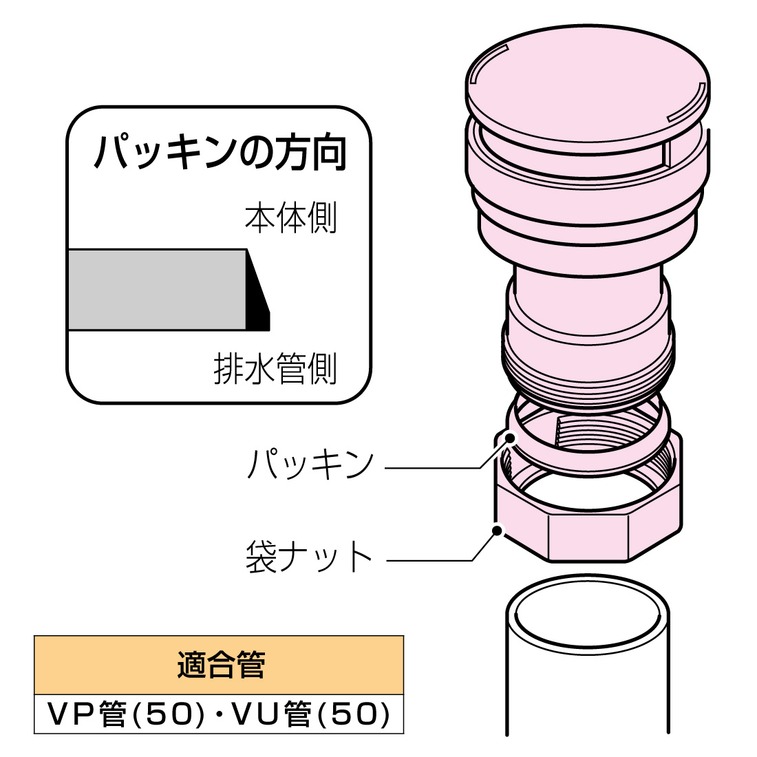 未来工業 (取寄品) 排水用通気弁 VVD-50S 12個入 通気スイスイ