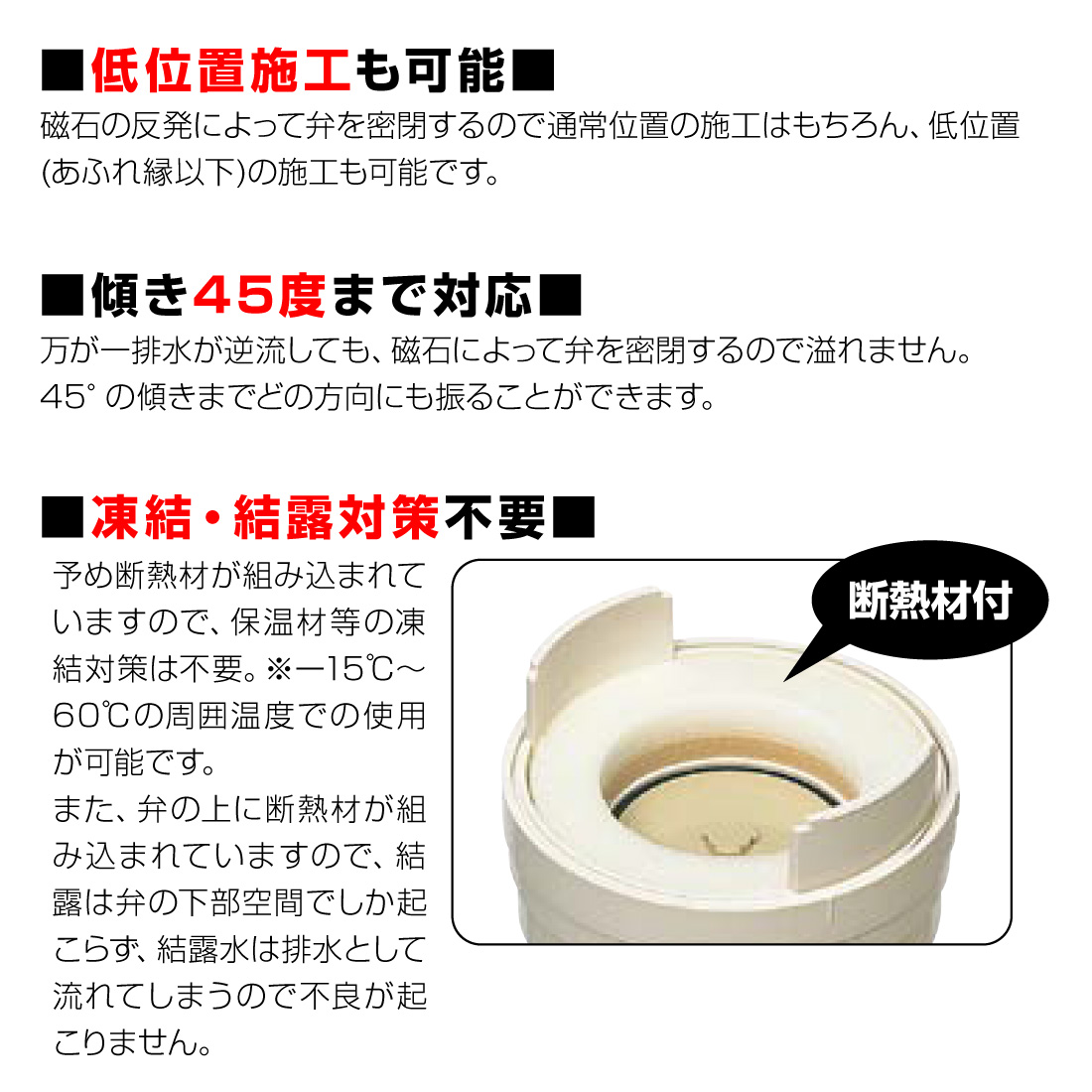 未来工業 (取寄品) VVD-R75 通気スイスイ VU75付属用 DV継手 VU継手