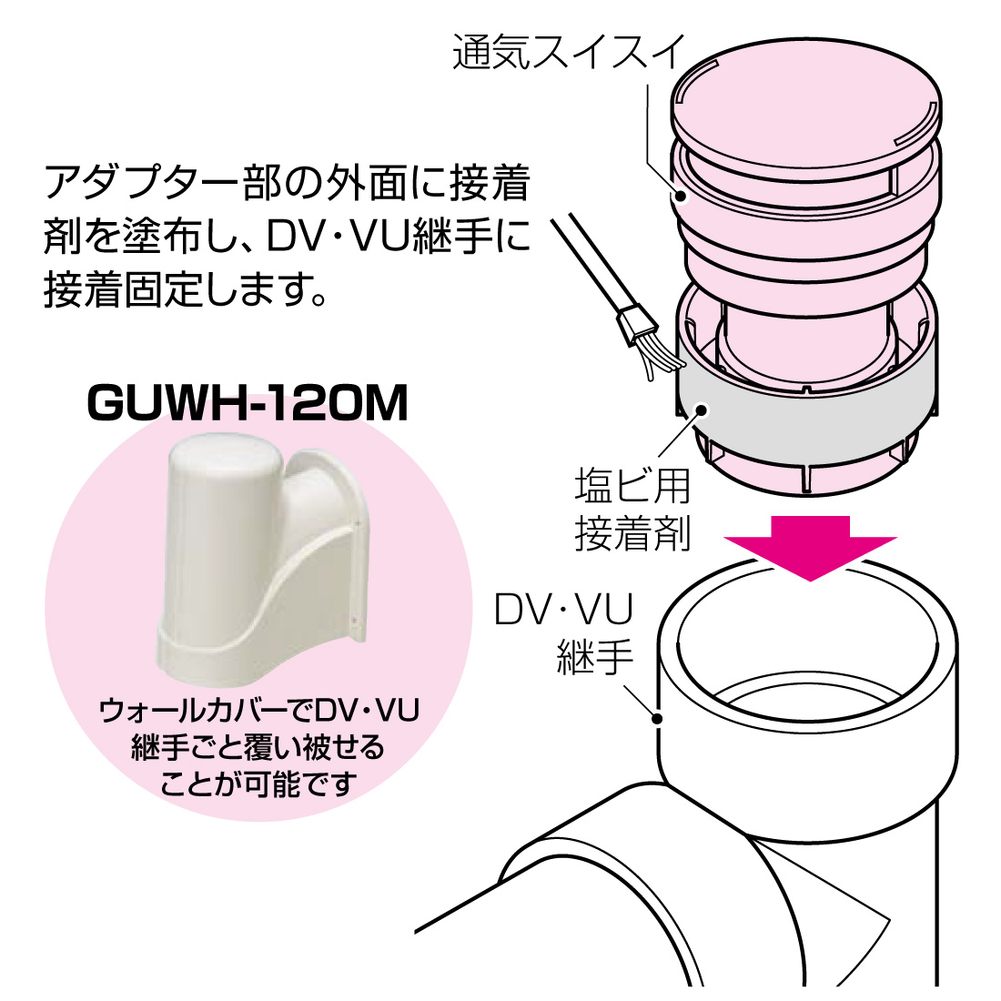 未来工業 (取寄品) VVD-R75 通気スイスイ VU75付属用 DV継手 VU継手