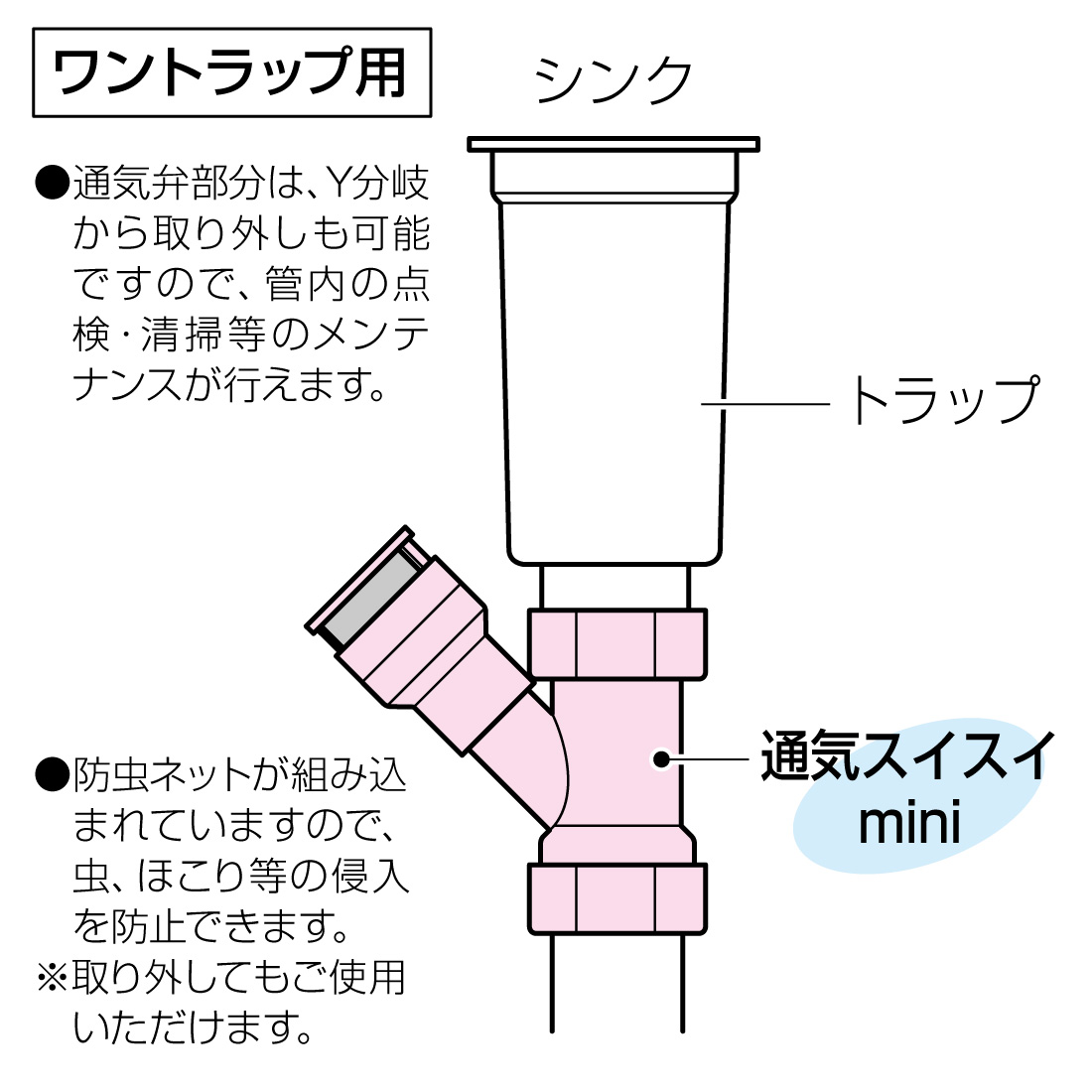 未来工業 (取寄品) VVD-30Y 通気スイスイmini ワントラップ用(キッチン