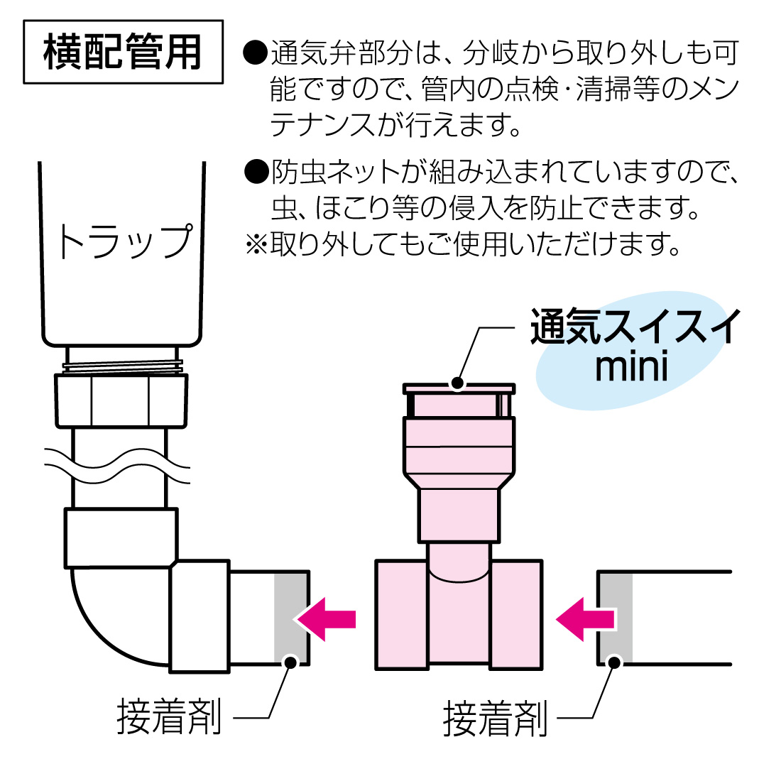 未来工業 (取寄品) 排水用通気弁 VVD-40TG 12個入 通気スイスイmini 横