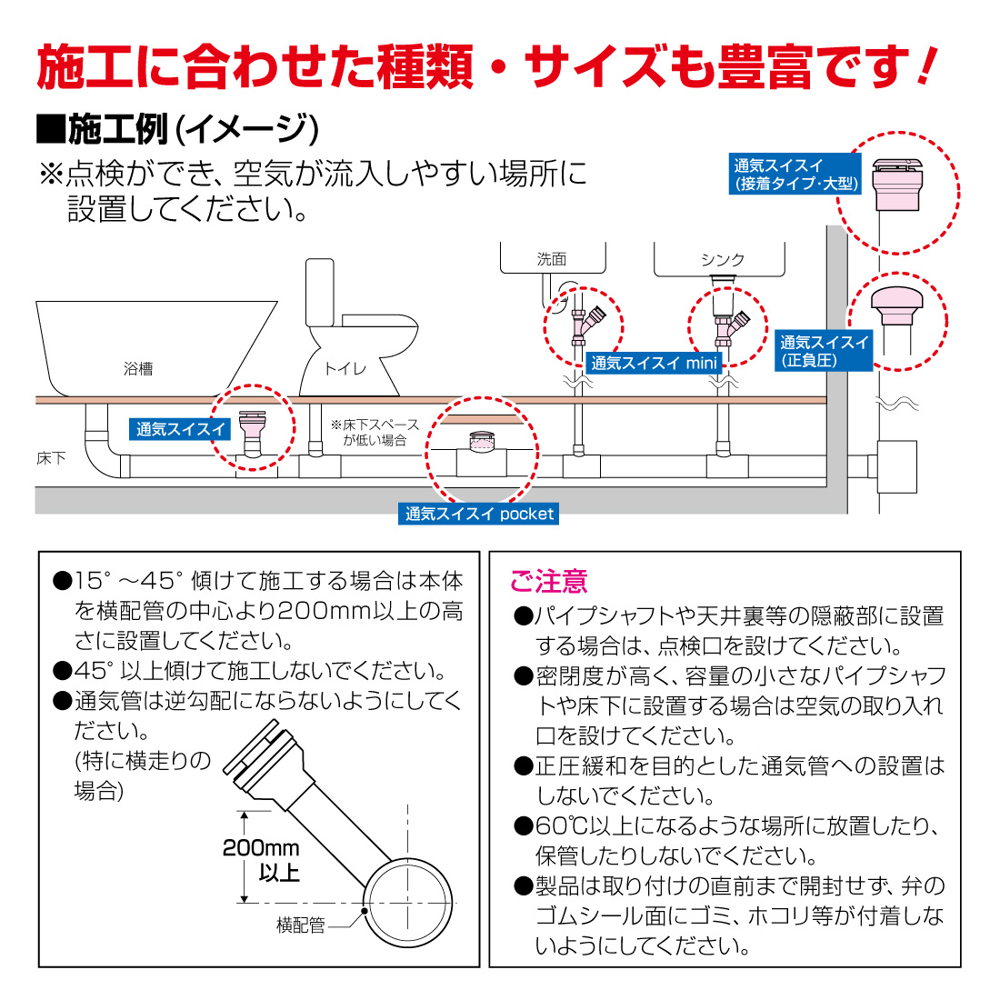 未来工業 (取寄品) 排水用通気弁 VVD-40TG 12個入 通気スイスイmini 横