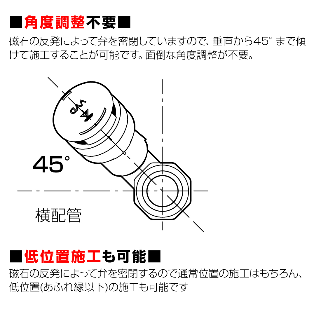 未来工業 (取寄品) (P10倍) 排水用通気弁 VVD-40LG 12個入 通気
