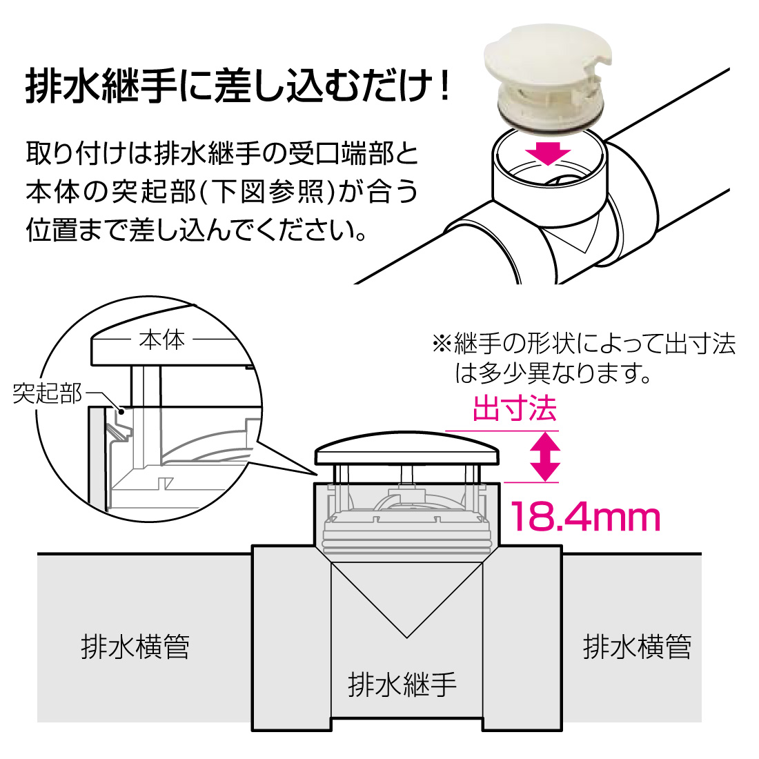 未来工業 (取寄品) (P10倍)未来工業 排水用通気弁 VVD-50P 通気