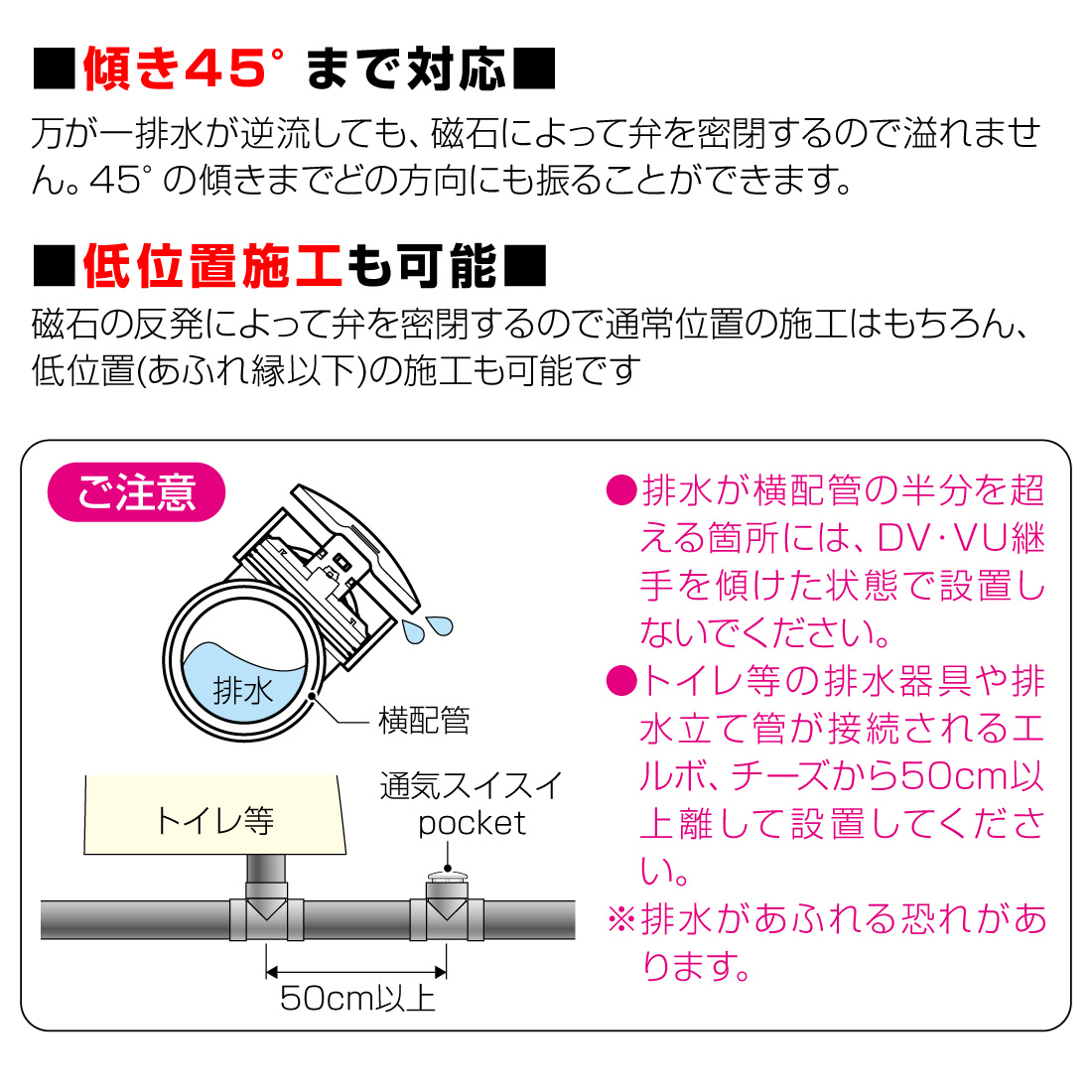 未来工業 (取寄品) (P10倍)未来工業 排水用通気弁 VVD-50P 通気