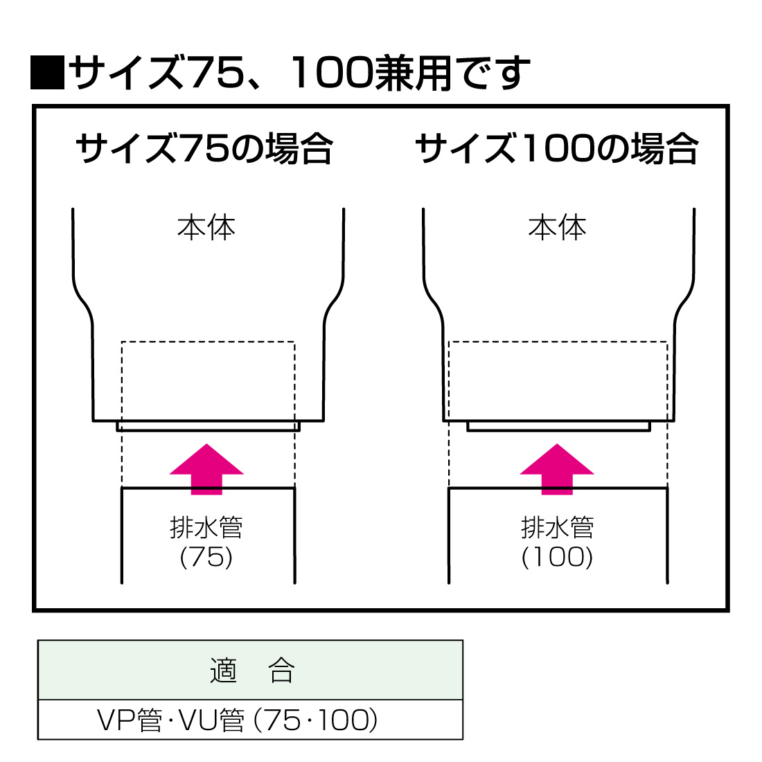未来工業 VVD-75100D 通気スイスイ (接着タイプ・大型) 脱着可能