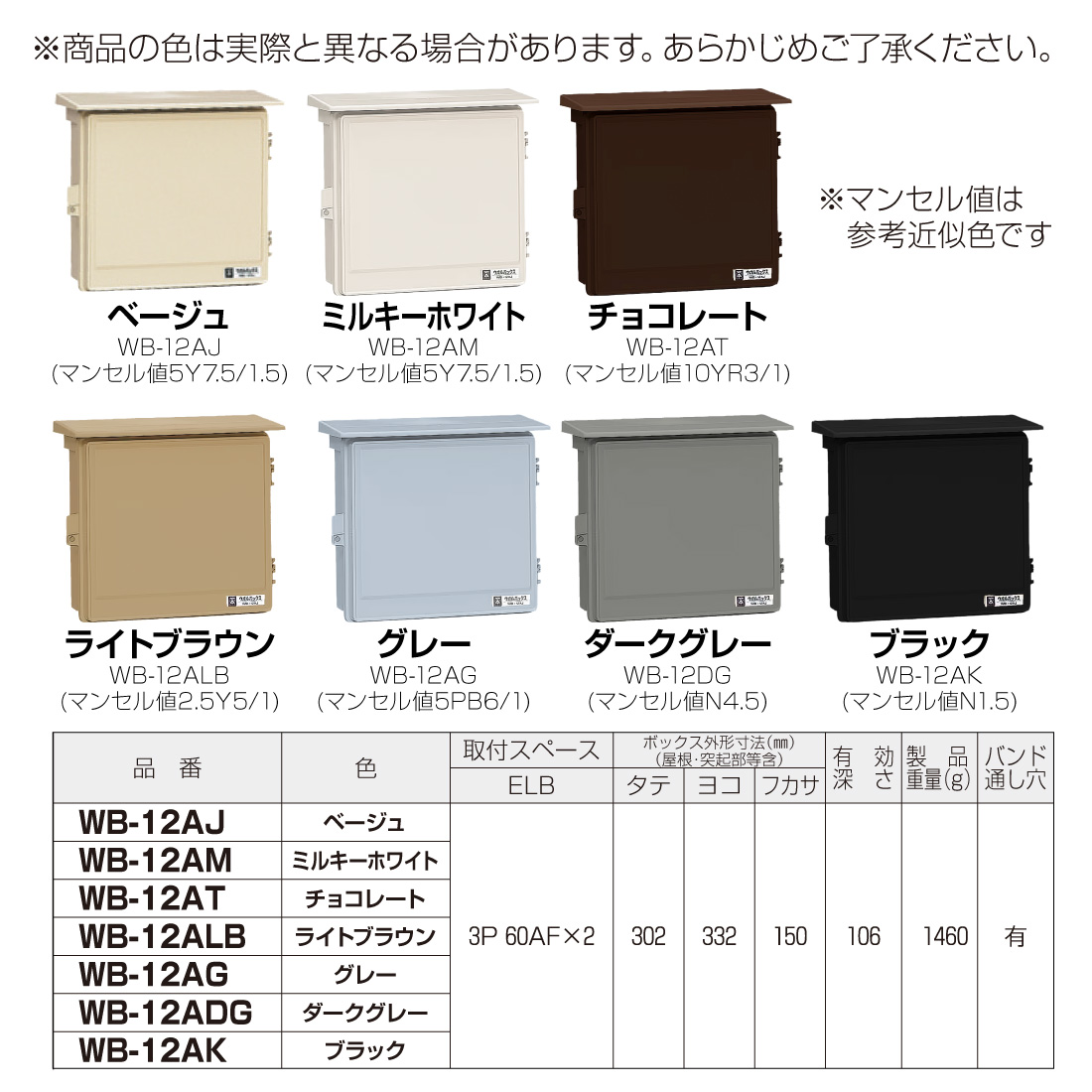 未来工業 WB-12DM ウオルボックス プラスチック製防雨スイッチ