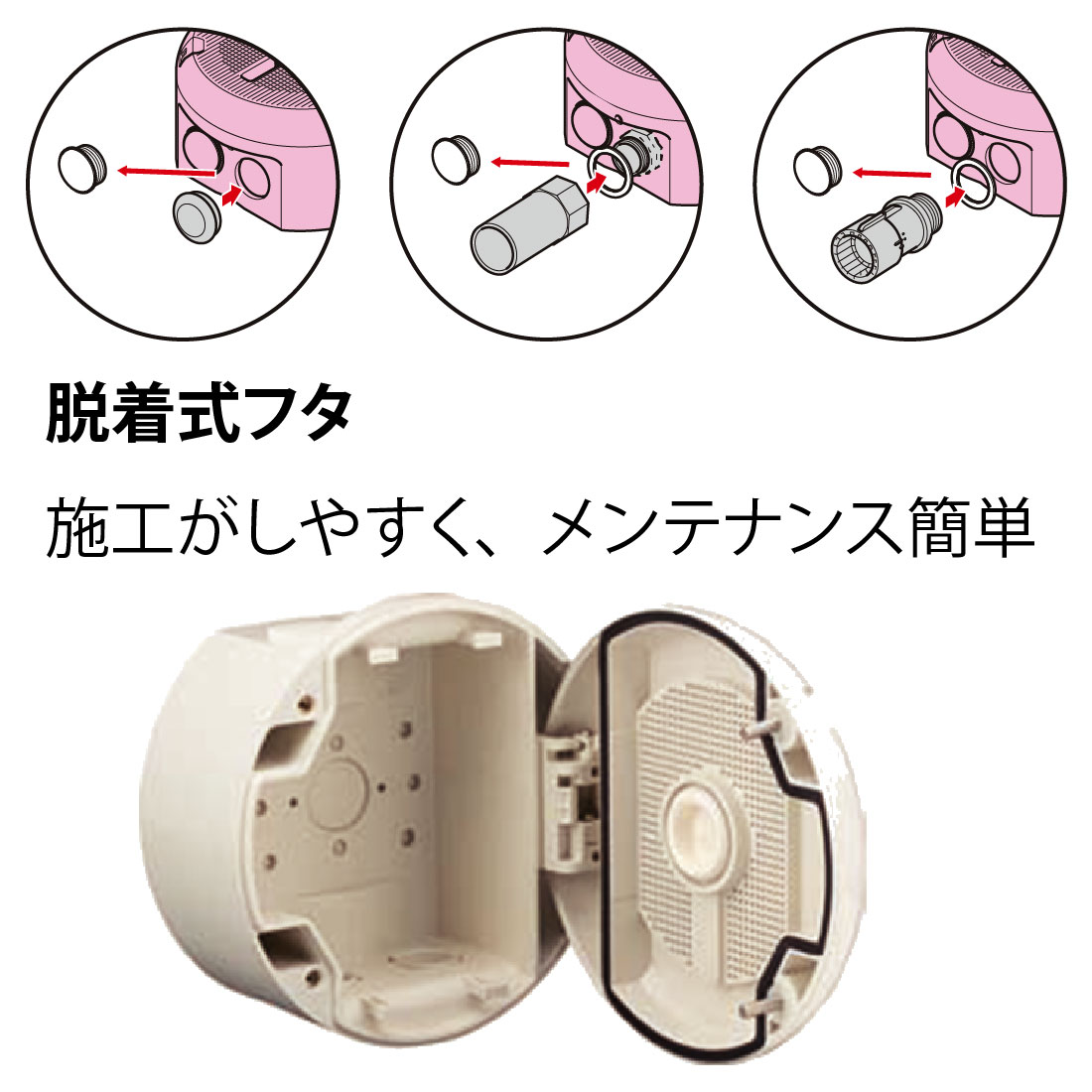未来工業 (取寄品) PVMC-DF1609K 防犯カメラ取付ボックス ブラック 丸