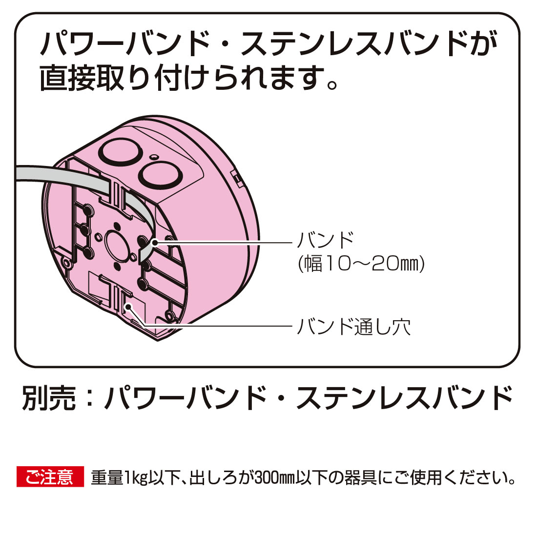 未来工業 (取寄品) PVMC-DF1609K 防犯カメラ取付ボックス ブラック 丸