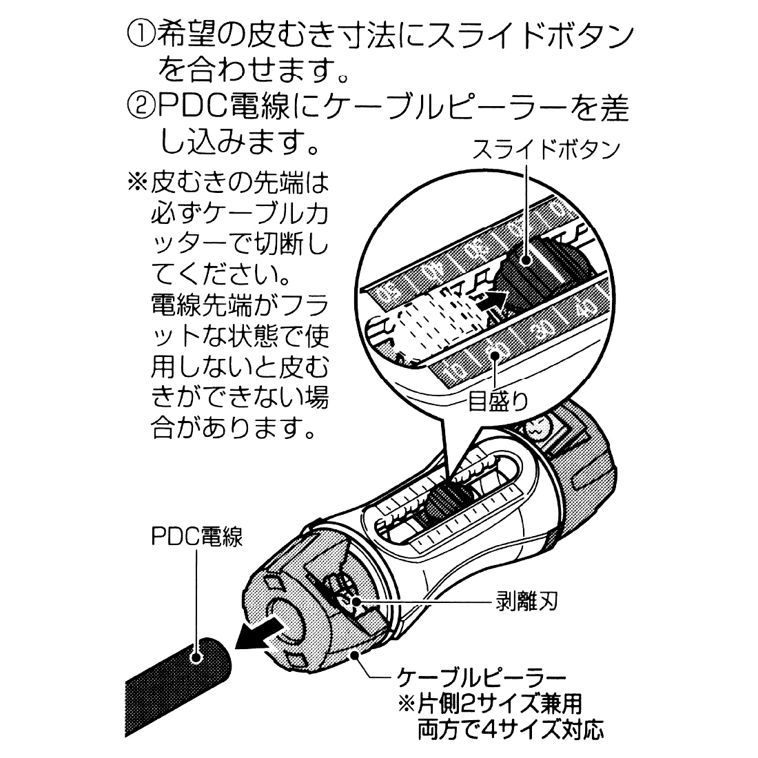 在庫有) TOR-PD1S トリッパーPDC PDC電線専用 6600V高圧引下用