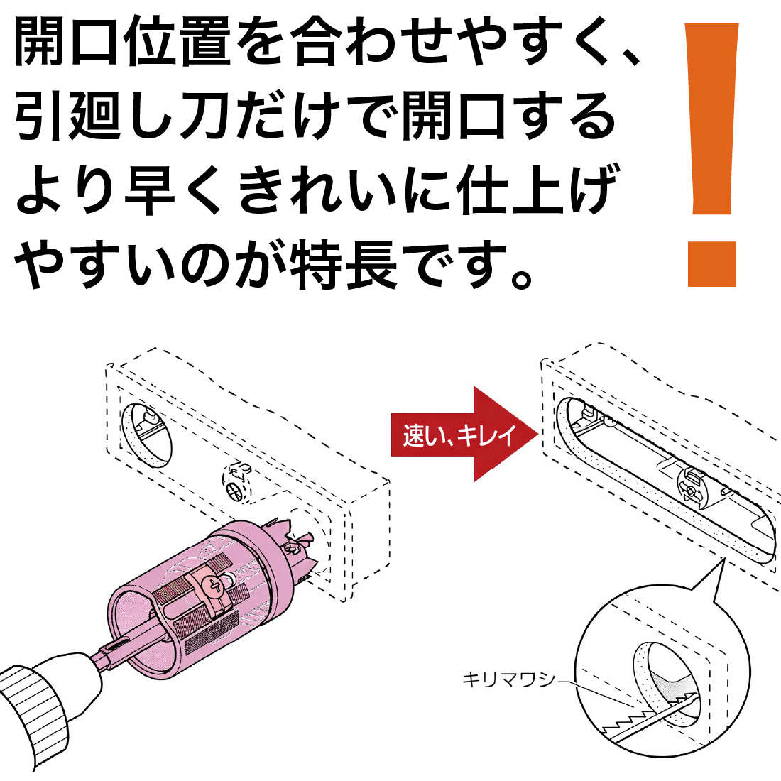 未来工業 在庫有 (在庫有) FH-SBK29 SBホルソー スライドボックス用