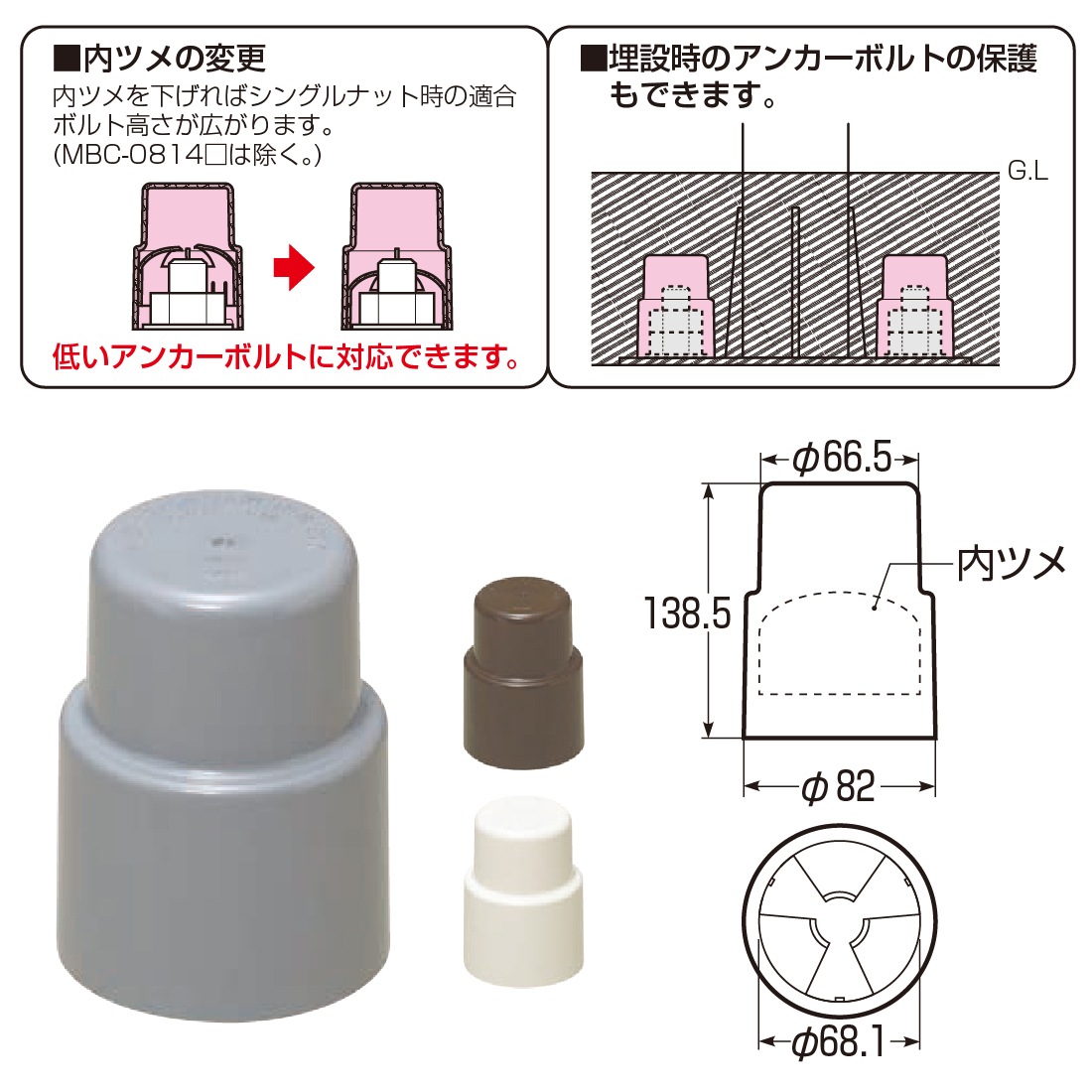 (法人限定) MBC-2733 8個入 ワンタッチボルトカバー アンカーボルト用保護カバー 未来工業