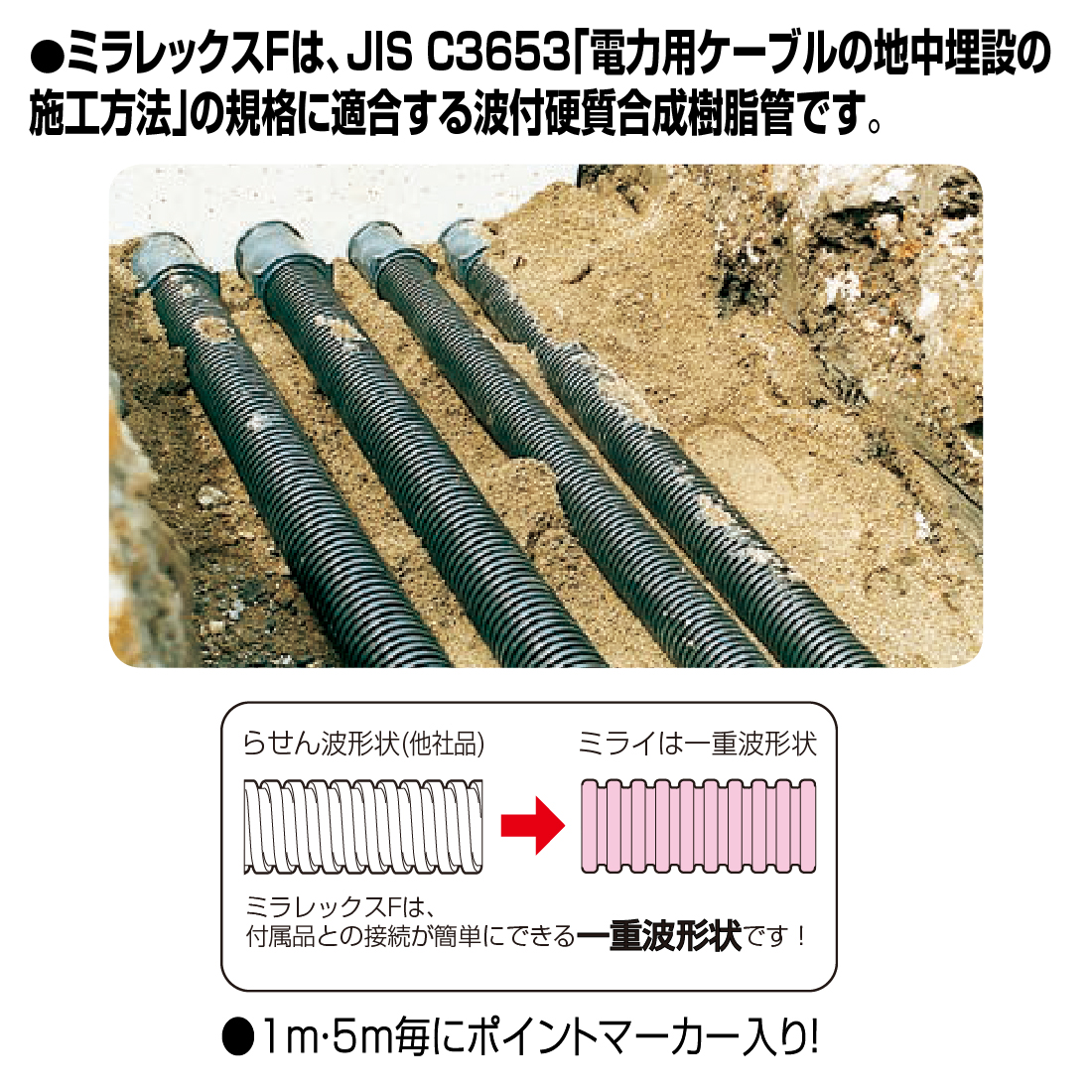 法人限定) ミラレックスF FEP-150L 50m 波付硬質合成樹脂管・電力用