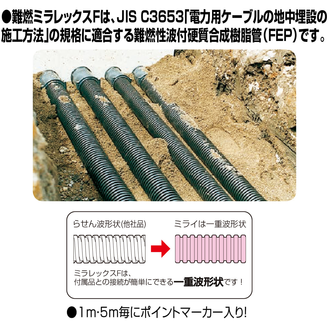 (法人限定) 難燃ミラレックスF N-FEP-40L 50m 難燃性波付硬質合成樹脂管・電力用ケーブル地中埋設管（FEP）　未来工業