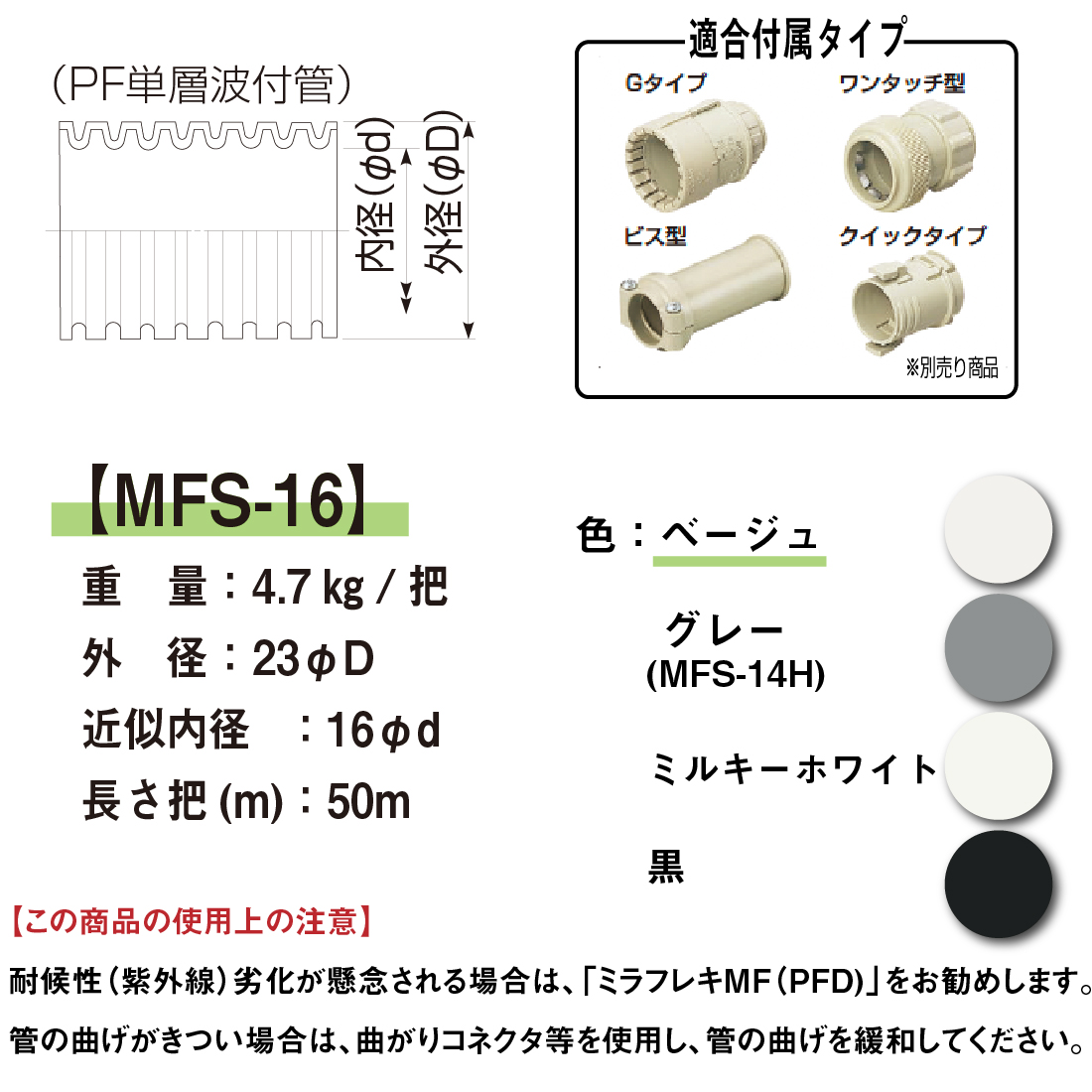 法人限定) MFS-16 50m ミラフレキSS（PFS) PF単層波付管・合成樹脂製可