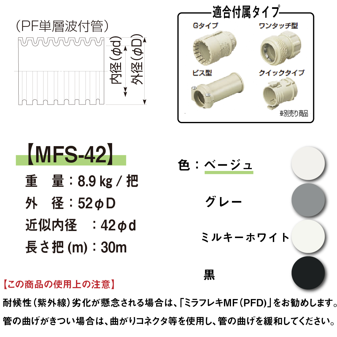 法人限定) MFS-42 30m ミラフレキSS（PFS) PF単層波付管・合成樹脂製可