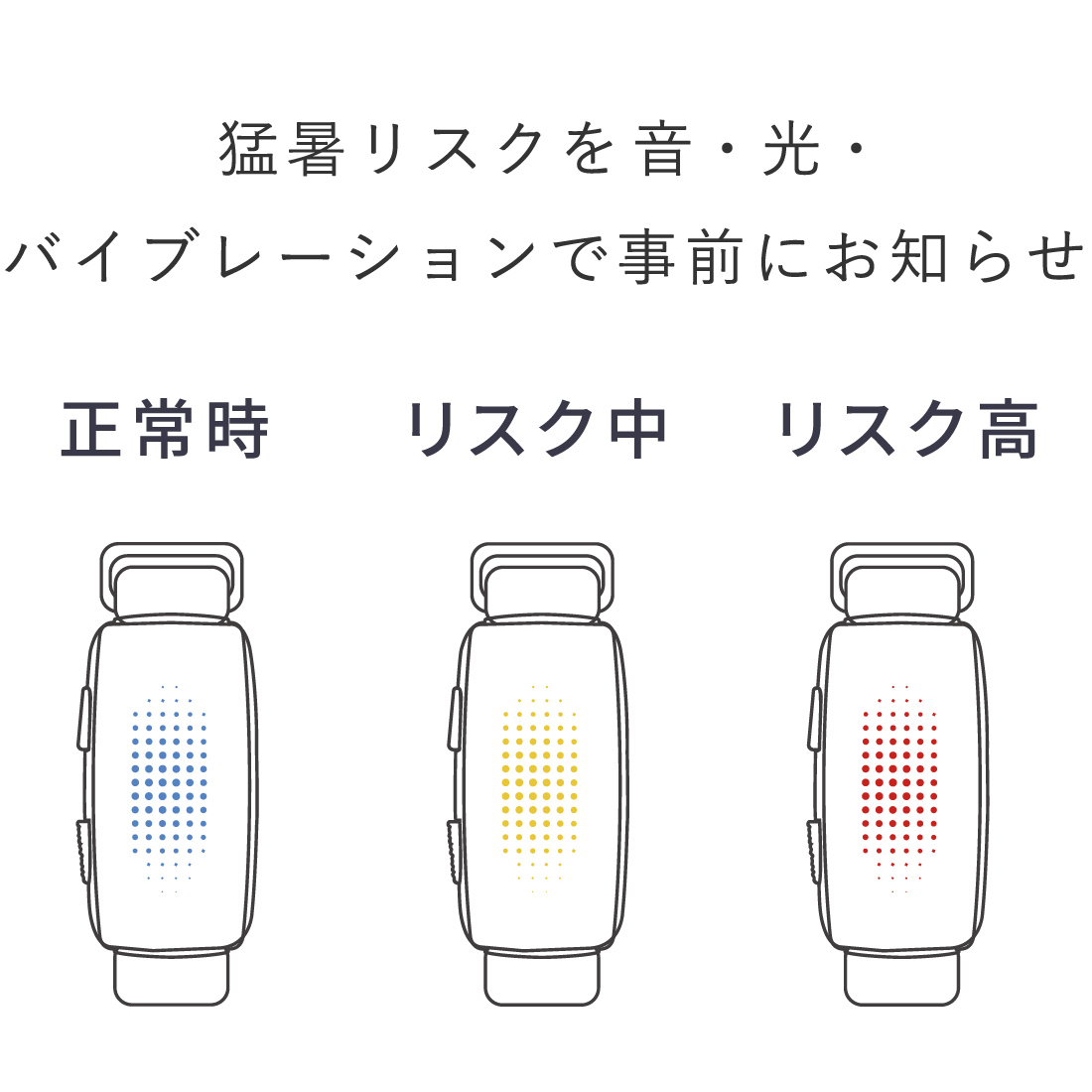 ミツフジ ハモンバンドS hamon band S 熱中症対策 ウェアラブルバンド