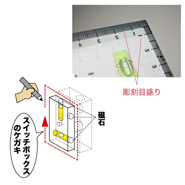 JEFCOM（ジェフコム） （法人様限定） スイッチボックスケガキレベル 1