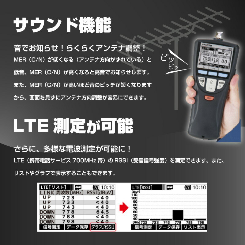 マスプロ デジタルレベルチェッカー LCT5 在庫有 :mp-0020:プロポチ 