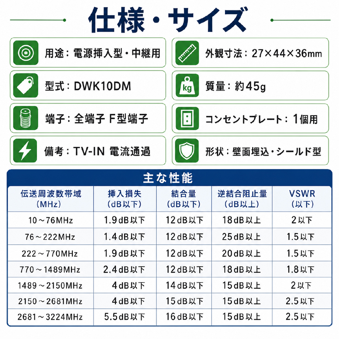 マスプロ（MASPRO） 在庫有 DWK10DM-B 直列ユニット IN-OUT端子可動型