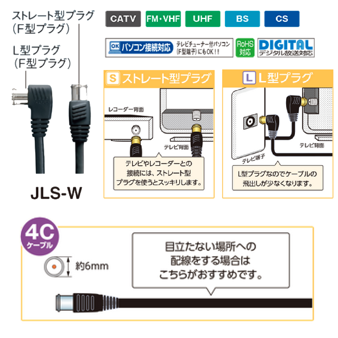 マスプロ テレビ接続ケーブル 2m JLS2W-P 4K8K対応 同軸ケーブル 