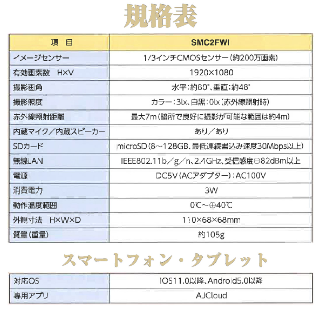 マスプロ（MASPRO） 在庫有 スマートカメラ SMC2FWI 防犯カメラ スマホ