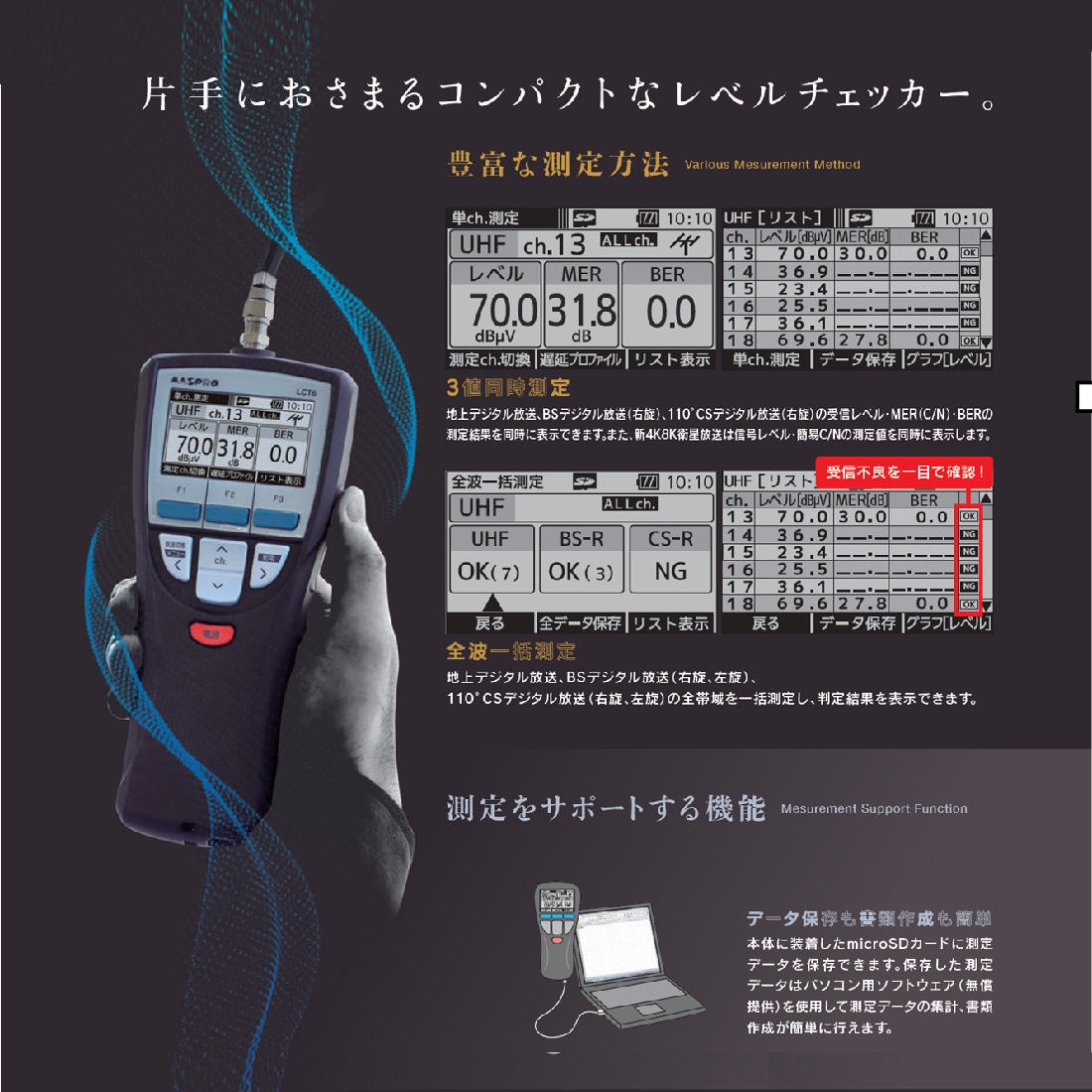 (在庫有) LCT6 デジタルレベルチェッカー ハンディータイプ LCT5後継モデル MASPRO｜pro-pochi｜04