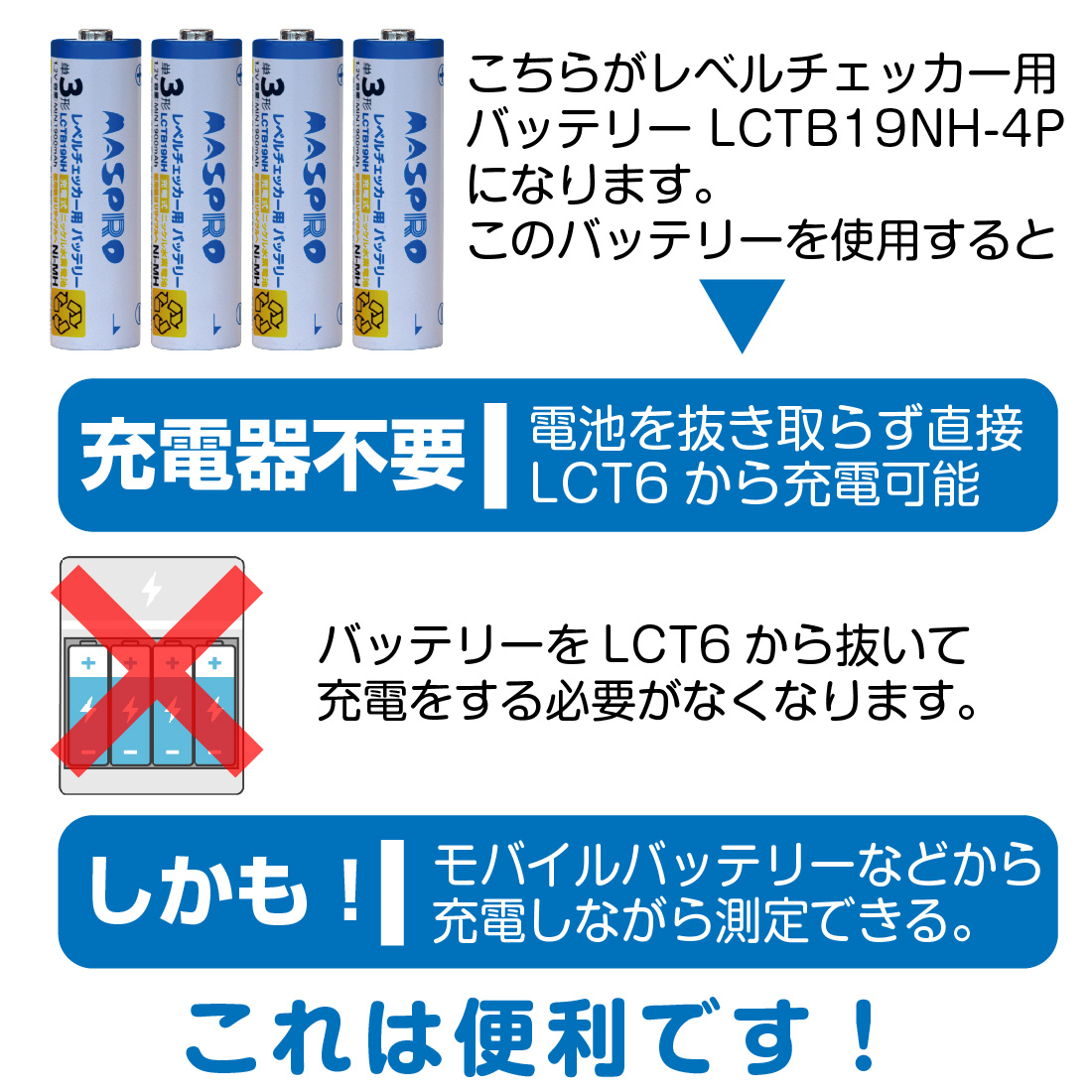 (在庫有) LCT6 デジタルレベルチェッカー ハンディータイプ LCT5後継モデル MASPRO｜pro-pochi｜06