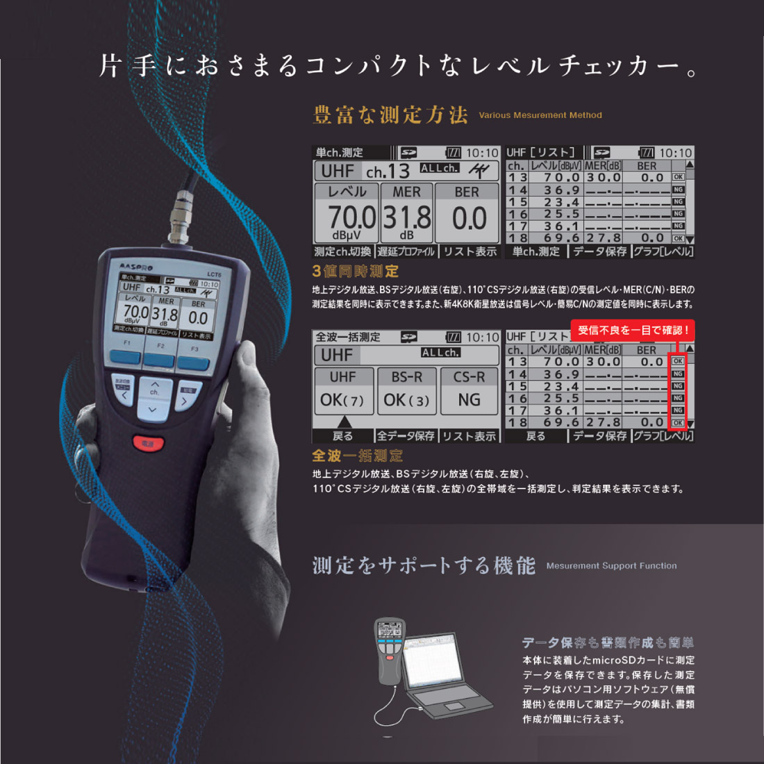 マスプロ（MASPRO） LCT6 3点セット デジタルレベルチェッカー×1