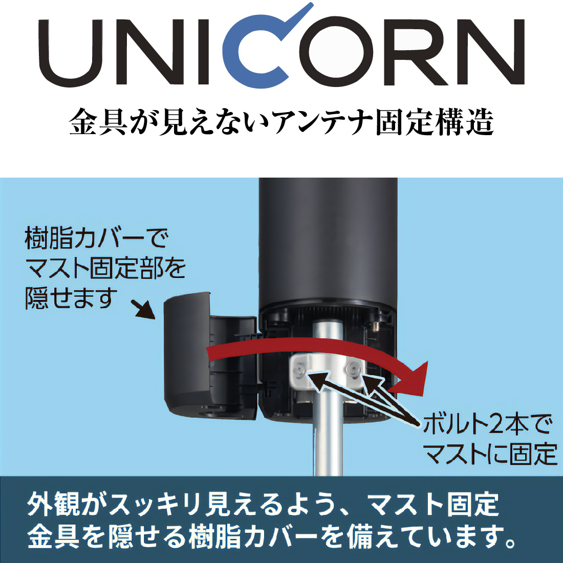 地デジアンテナ ユニコーン U2CN UHFアンテナ ポール型 20素子相当 水平偏波 ブラックブロンズ ウォームホワイト｜pro-pochi｜09