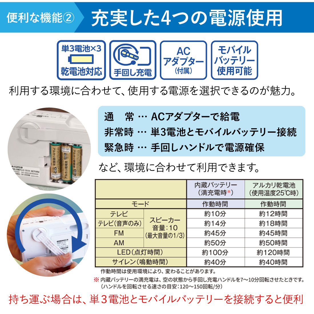 マスプロ（MASPRO） (取寄品) HCTVR2 手回し充電テレビ・ラジオ FM