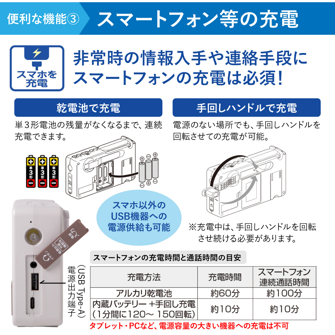 マスプロ（MASPRO） (取寄品) HCTVR2 手回し充電テレビ・ラジオ FM