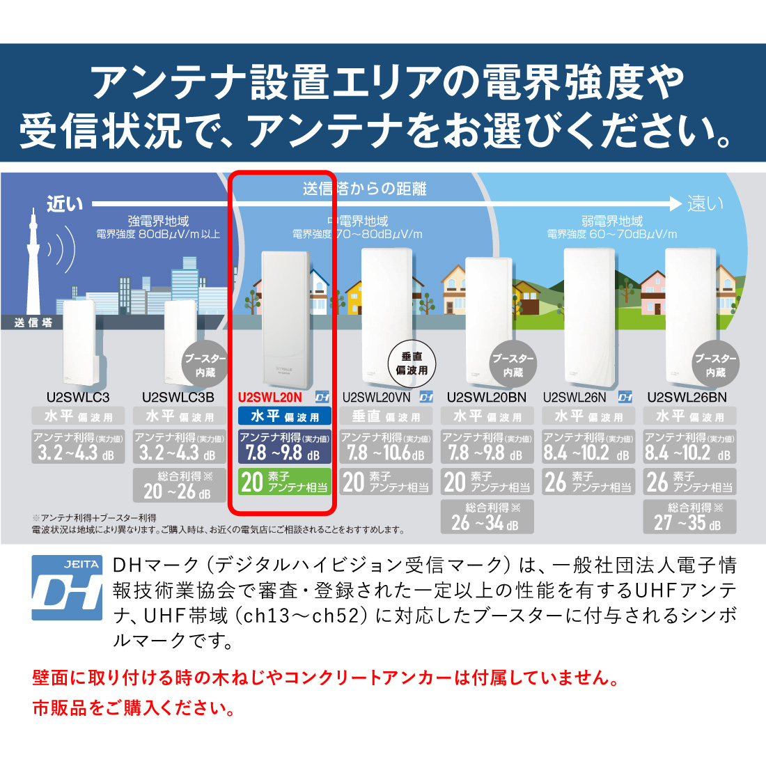 スカイウォーリー (在庫有) マスプロ U2SWL20N UHF 地デジ用アンテナ