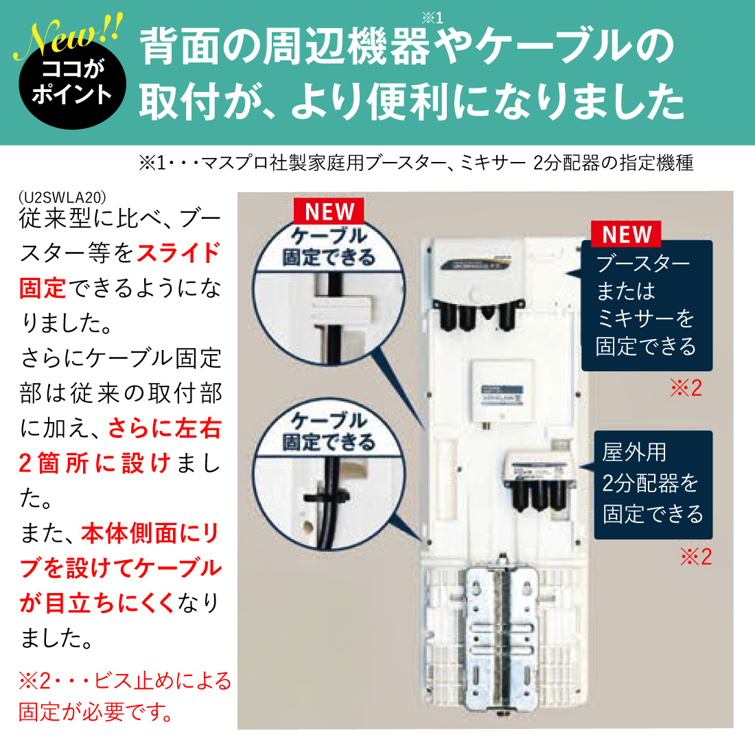 スカイウォーリー (在庫有) マスプロ U2SWL20N UHF 地デジ用アンテナ