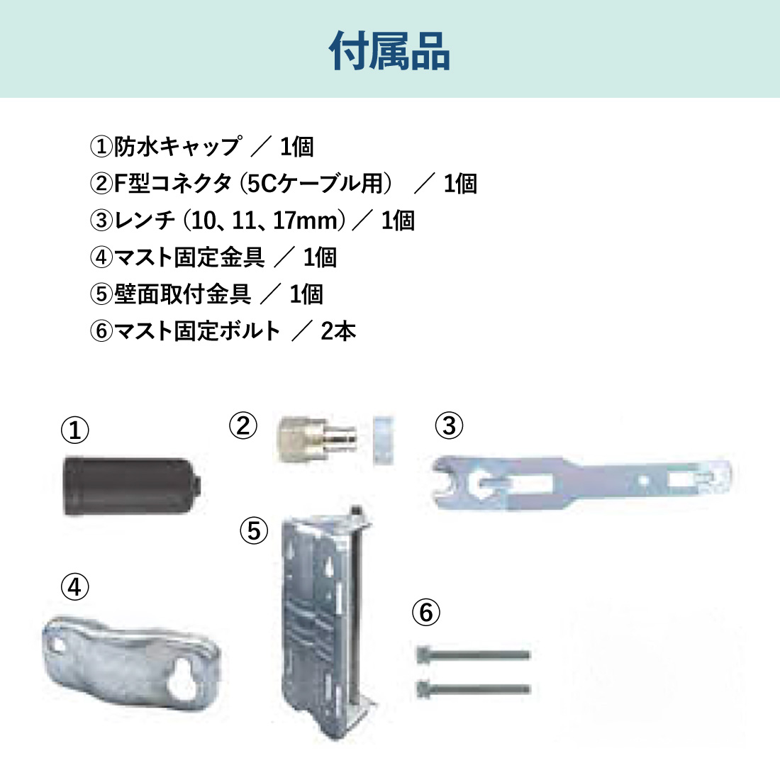 スカイウォーリー (在庫有) マスプロ U2SWL20N UHF 地デジ用アンテナ