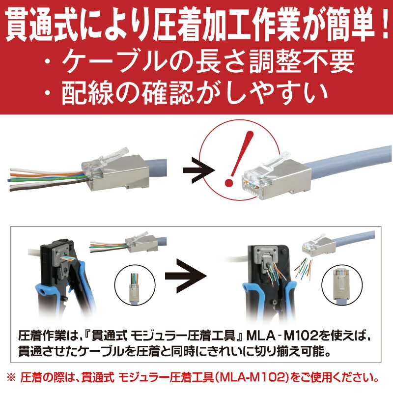 メール便送料無料 MARVEL /マーベル MLA-6A25 貫通式モジュラープラグ CAT6A対応シールド付 LANケーブル加工 (RJ-45  8P8C) 在庫有