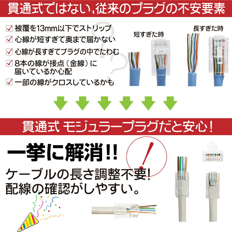 メール便送料無料 MARVEL /マーベル MLA-6A25 貫通式モジュラープラグ CAT6A対応シールド付 LANケーブル加工 (RJ-45  8P8C) 在庫有