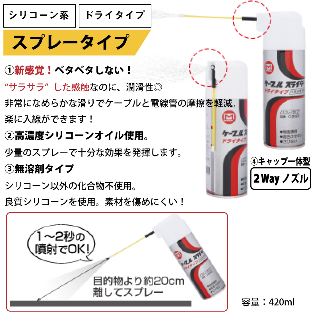 ケーブルスライダー (ドライタイプ) C-2022 通線・入線工具 入線潤滑剤 除去剤 ケーブル 無溶剤 シリコーン スプレー マーベル MARVEL  : mv-0036 : プロポチ - 通販 - Yahoo!ショッピング