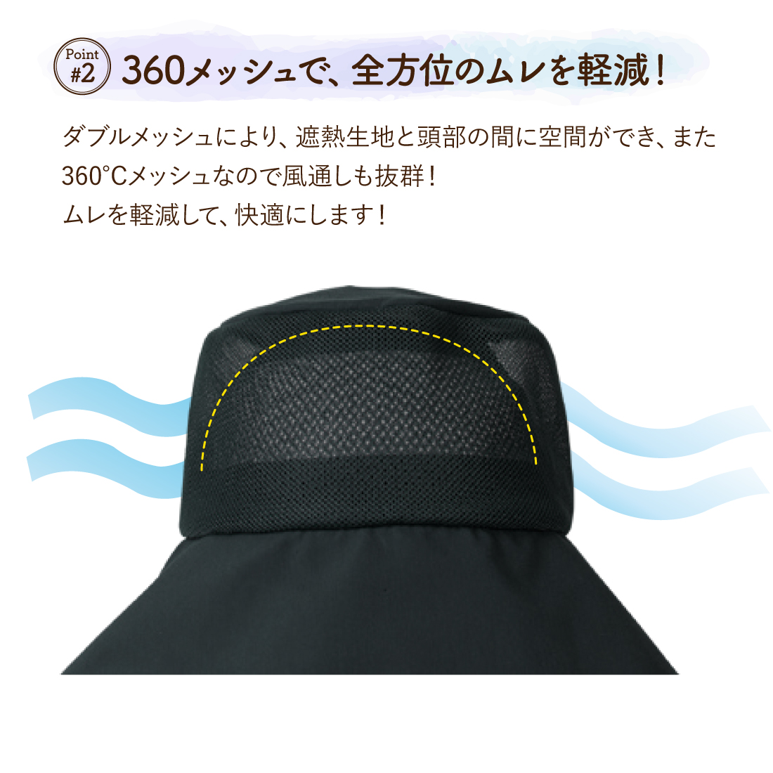 在庫有 のらスタイル NS-137 風通る遮熱ハット ブラック UVカット 熱中