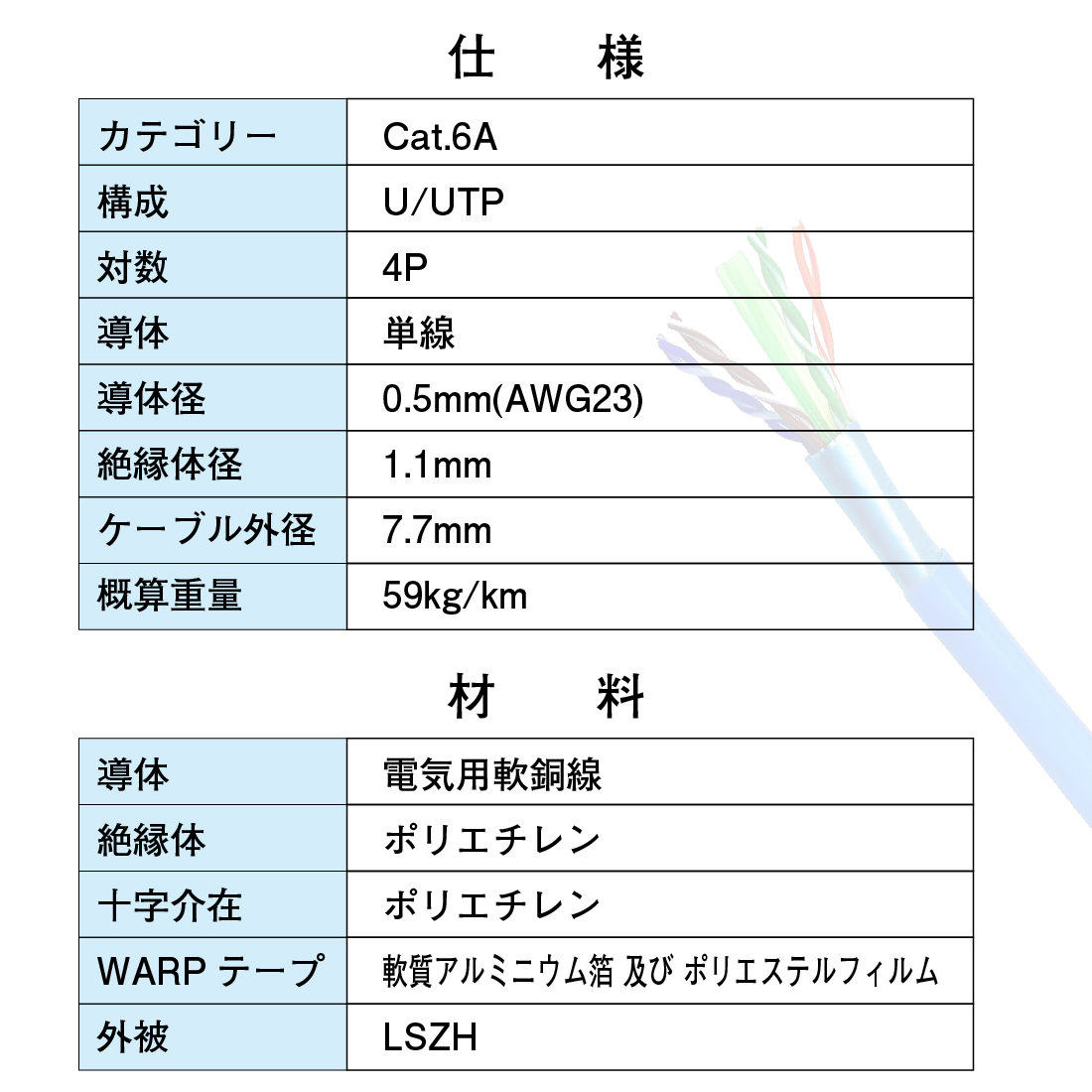 R870401 (青/Blue) 500m巻 環境配慮形 カテゴリー6A (CAT6A) U/UTP