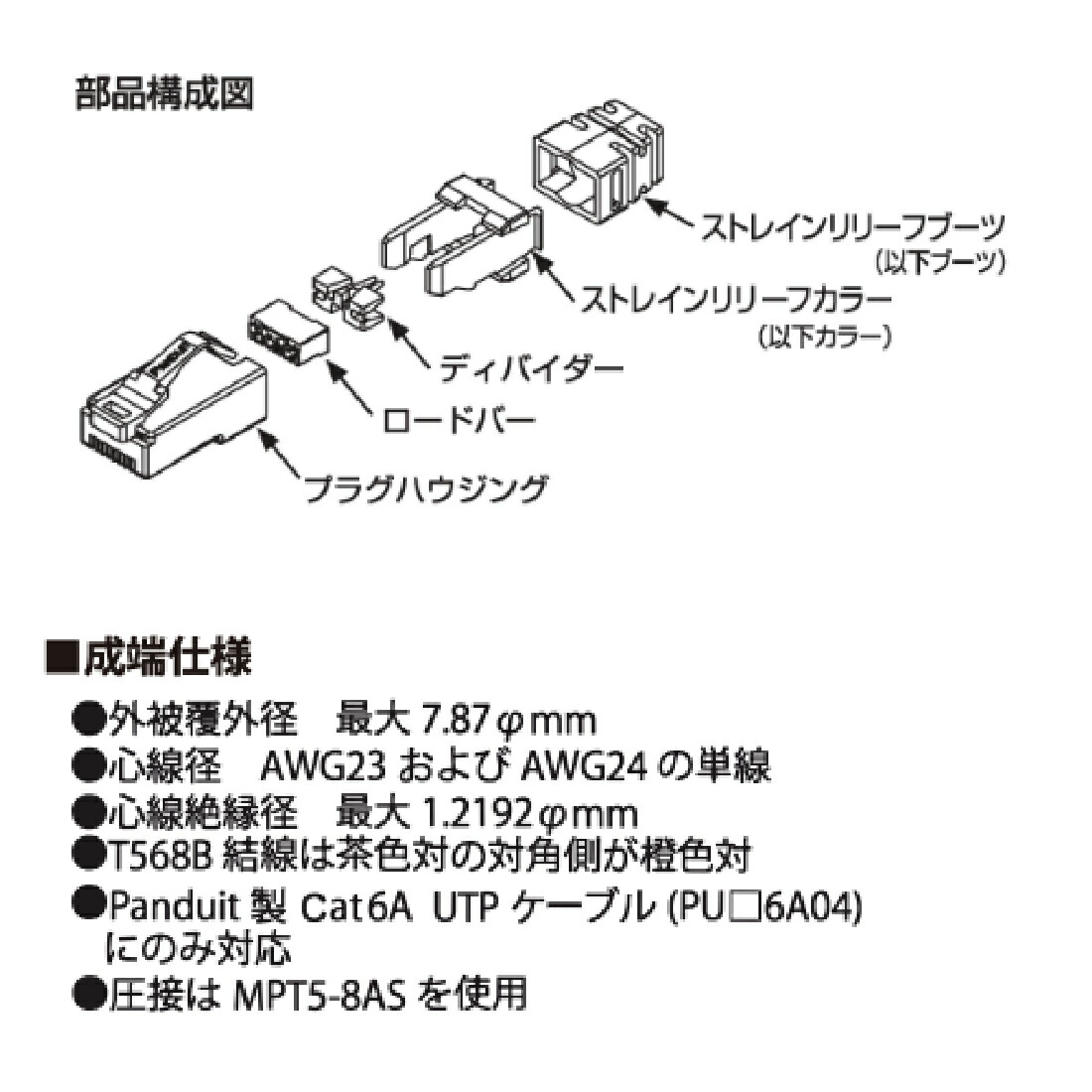 Panduit / パンドウィット カテゴリ6A cat6a モジュラープラグ 10個 SP6X88-C LANコネクタ : pw-0008 :  プロポチ - 通販 - Yahoo!ショッピング