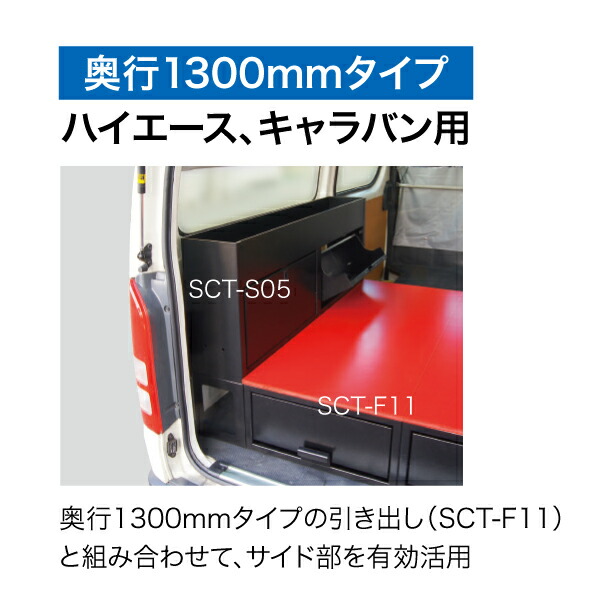 （法人様限定） バンキャビネット（サイド棚） 1台入り [SCT-S05] ジェフコム jefcom 爆買_1