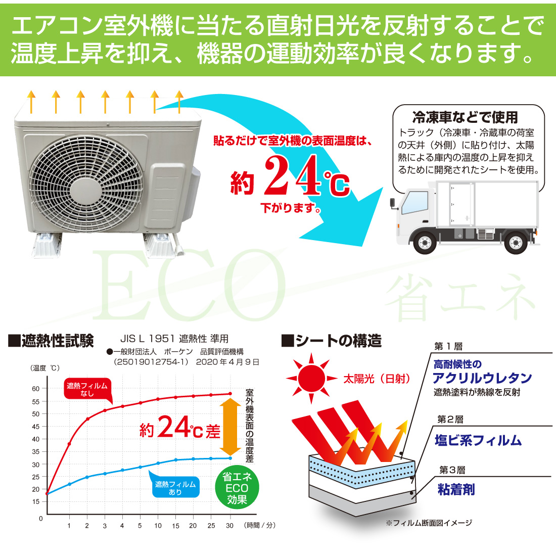 メール便送料無料 遮熱フィルム SF-4 4枚入り エアコン室外機専用 星朋