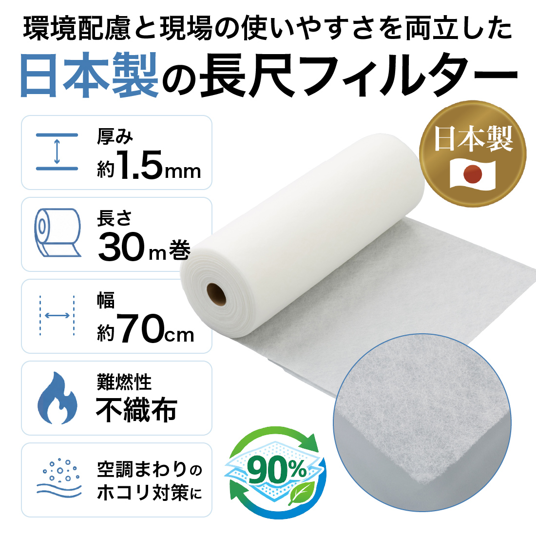 メーカー直送) 新北九州工業 日本製 業務用エアコンフィルター ロール