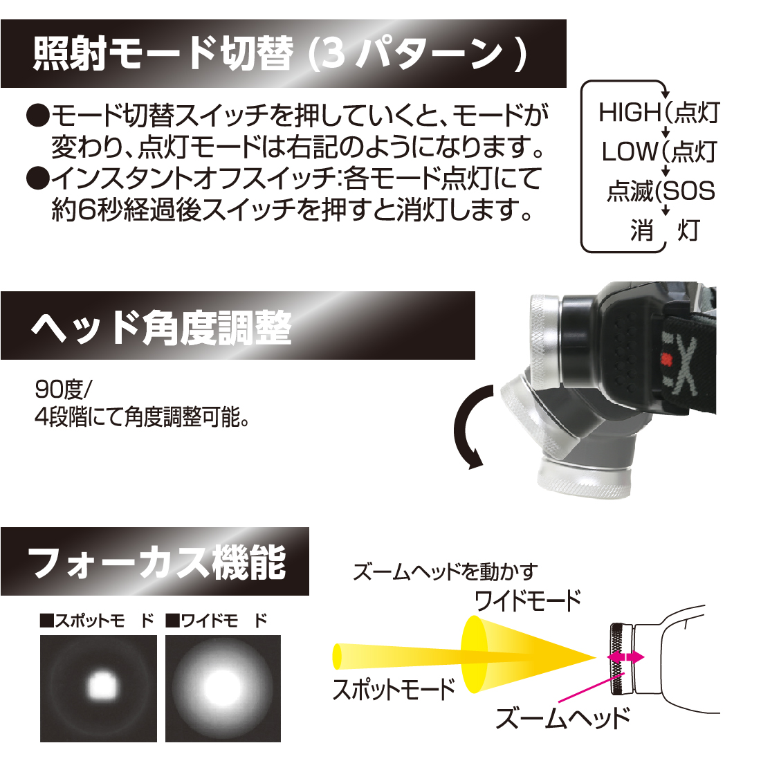 在庫有 ヘッドライト 充電池式 SK-HL400ZCH-MS LED 400lm ヘッド角度