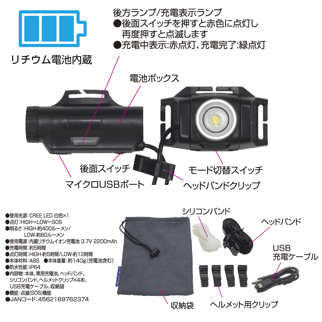 SK-HL400ZCH-MS LEDヘッドライト 400lm 充電池式 ヘッド角度調整 照射