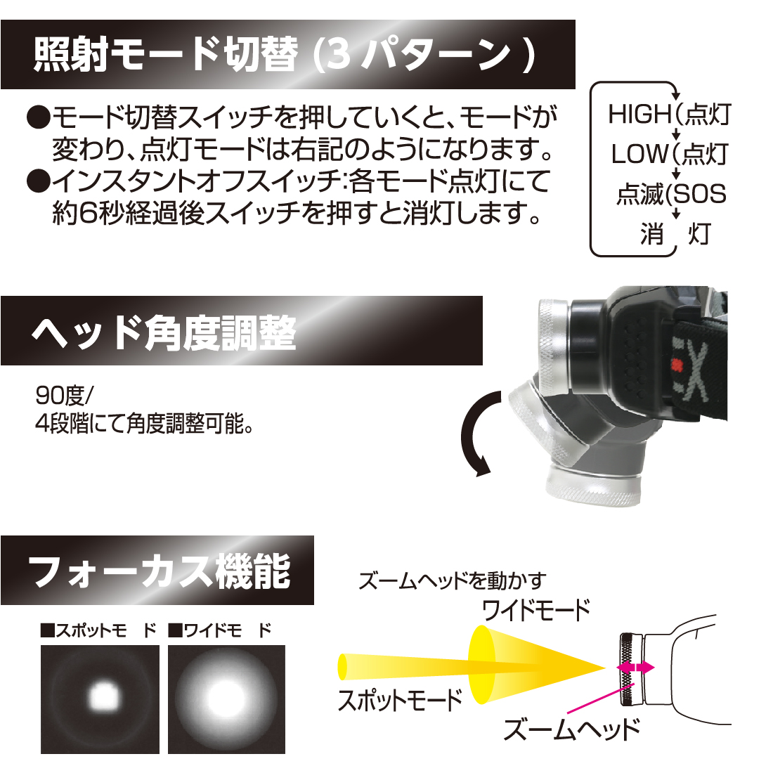 ヘッドライト ハイブリッド式（充電・乾電池） SK-HL400ZHB-MS