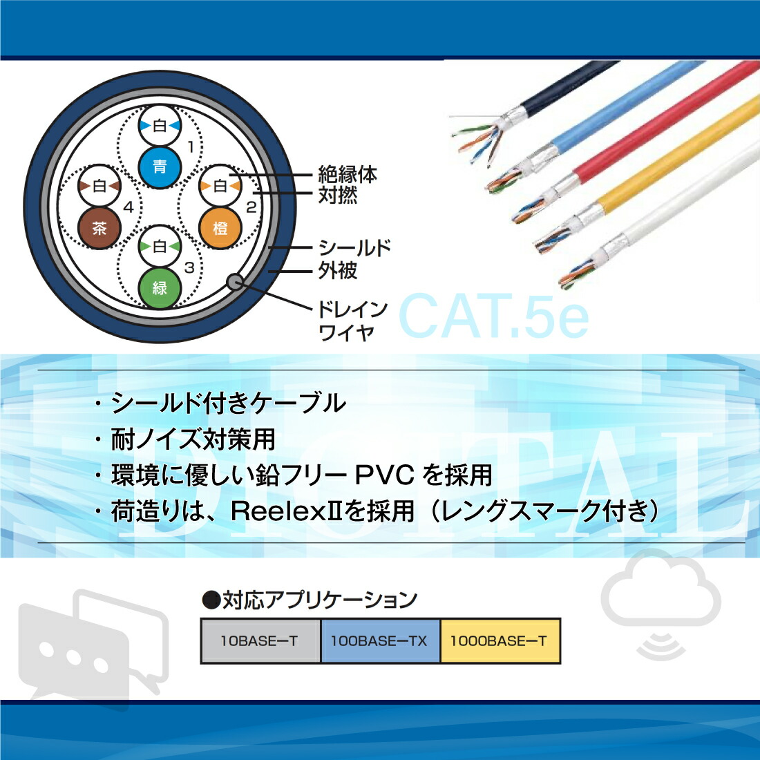 冨士電線 SF-TPCC5 0.5mm×4P レングスマーク付 シールドスーパーコイル